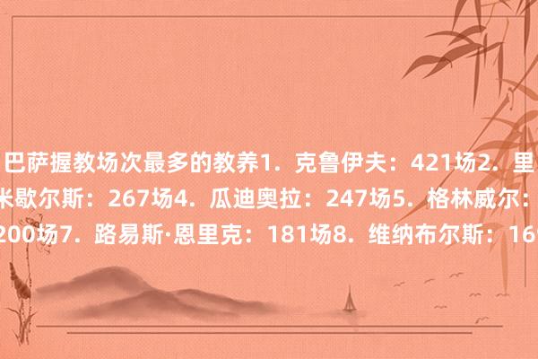 巴萨握教场次最多的教养1.  克鲁伊夫：421场2.  里杰卡尔德：273场3.  米歇尔斯：267场4.  瓜迪奥拉：247场5.  格林威尔：201场6.  范加尔：200场7.  路易斯·恩里克：181场8.  维纳布尔斯：169场9.  谈奇克：151场10. 巴尔韦德：145场11. 埃莱尼奥·埃雷拉和哈维：143场12. 奥康奈尔：120场13. 弗里克：100场    世界杯体育信息